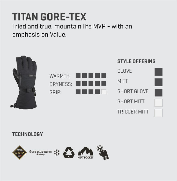 Dakine Titan Gore-Tex Mitts Rubber Small