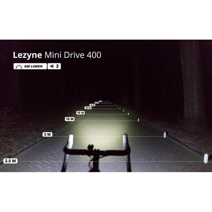 Lezyne Mini Drive 400 XL Headlight Bicycle Lights