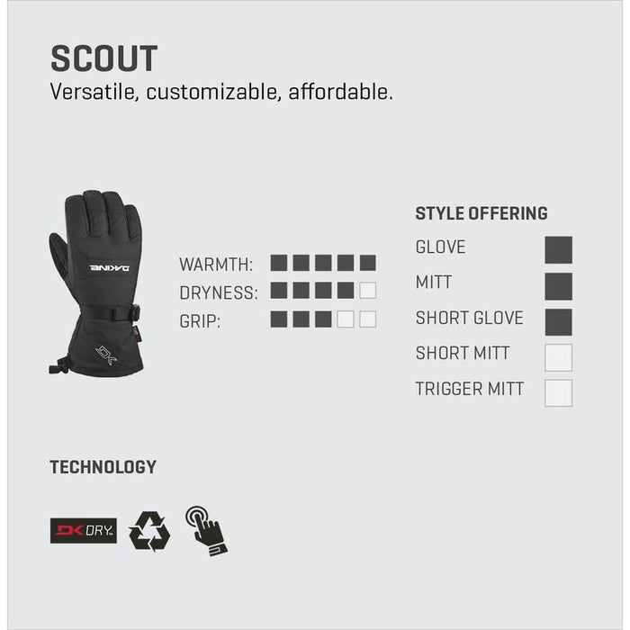 Dakine Scout Snow Gloves