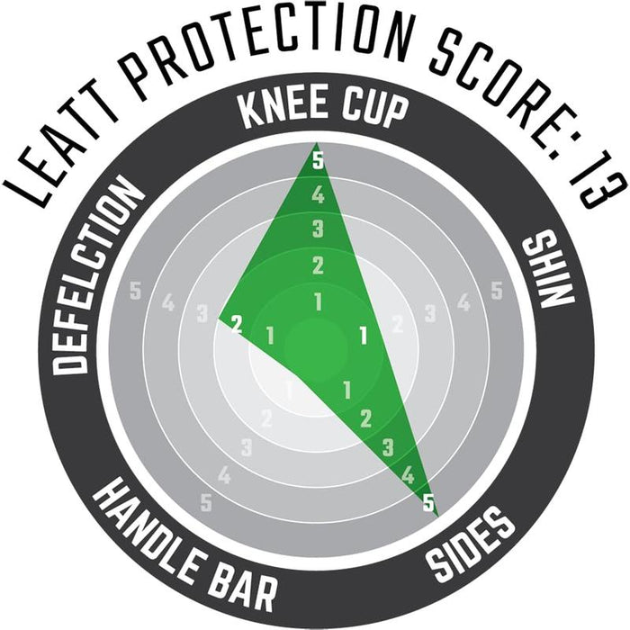 Leatt 3DF 5.0 Bicycle Knee Pads