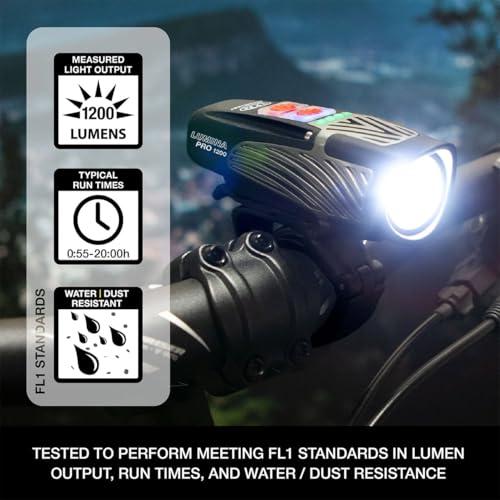 NiteRider Lumina Pro Bicycle Lights