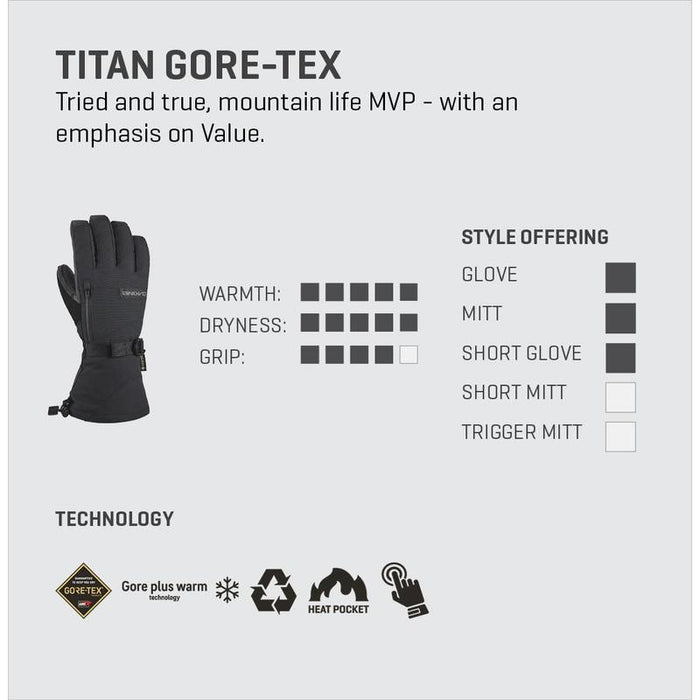 Dakine Titan Gore-Tex Snow Gloves