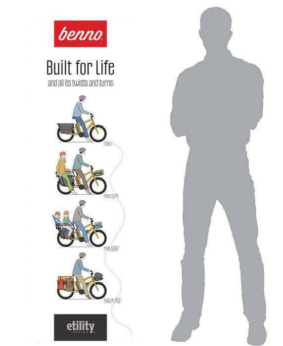 Benno Built4Life Banner with X-Stand Bicycle Stickers