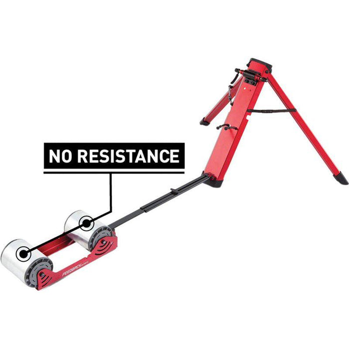 Feedback Sports Omnium Zero-Drive Rear Wheel Trainer - Fork Mount No Resistance Red