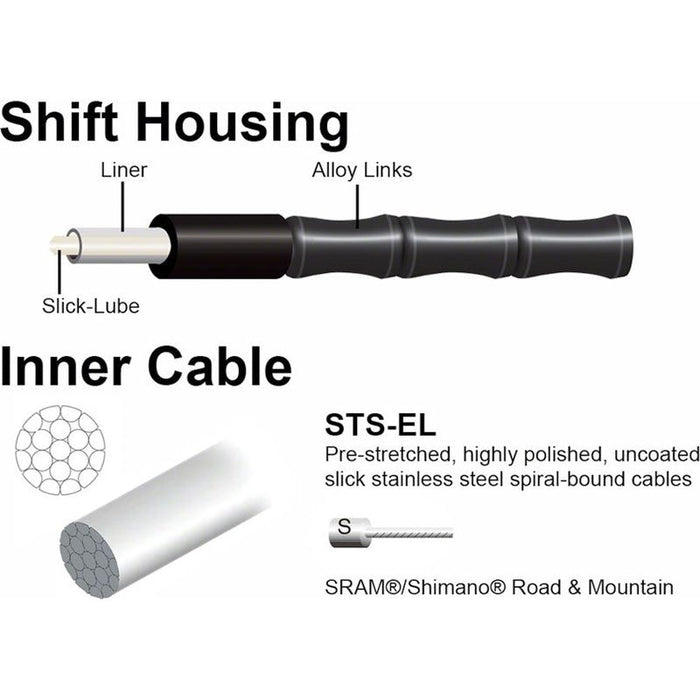 Jagwire Road Elite Link Brake Kit Bicycle Brake Cables