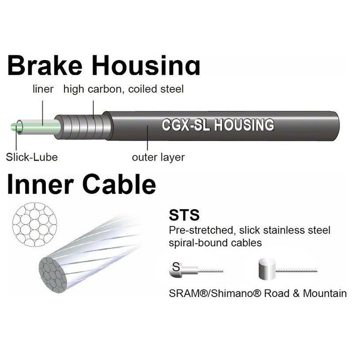 Jagwire Universal Sport XL Bicycle Brake Cables