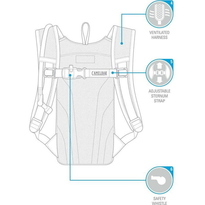CamelBak Mini M.U.L.E Hiking Hydration Packs