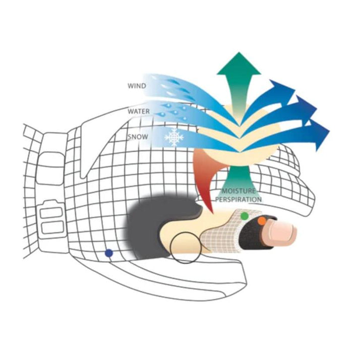 Swany X-Cell Glove 2.1 Ladies Snow Gloves