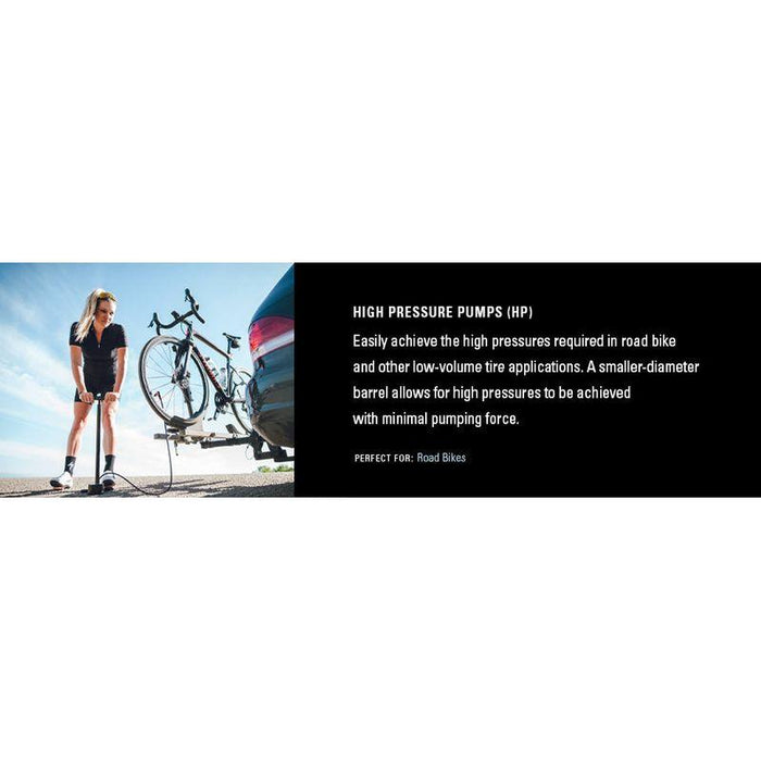 Lezyne Grip Drive HP Bicycle Frame Pumps