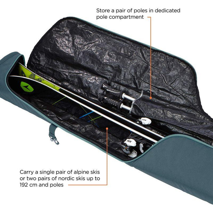 Thule RoundTrip Ski Roller and Ski Ski Travel Bags