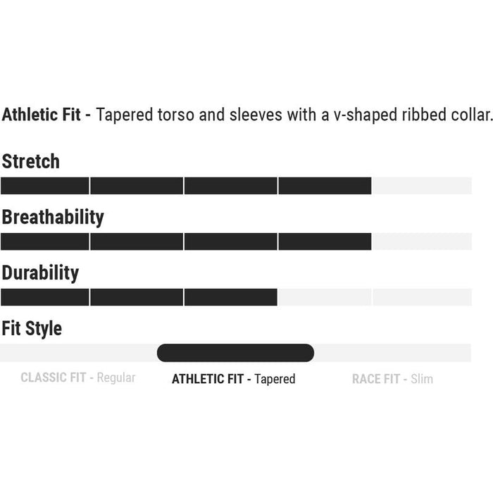 Fasthouse Elrod Formula LS Bicycle Jerseys