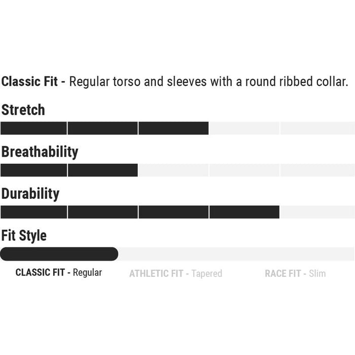 Fasthouse Carbon Force LS Bicycle Jerseys