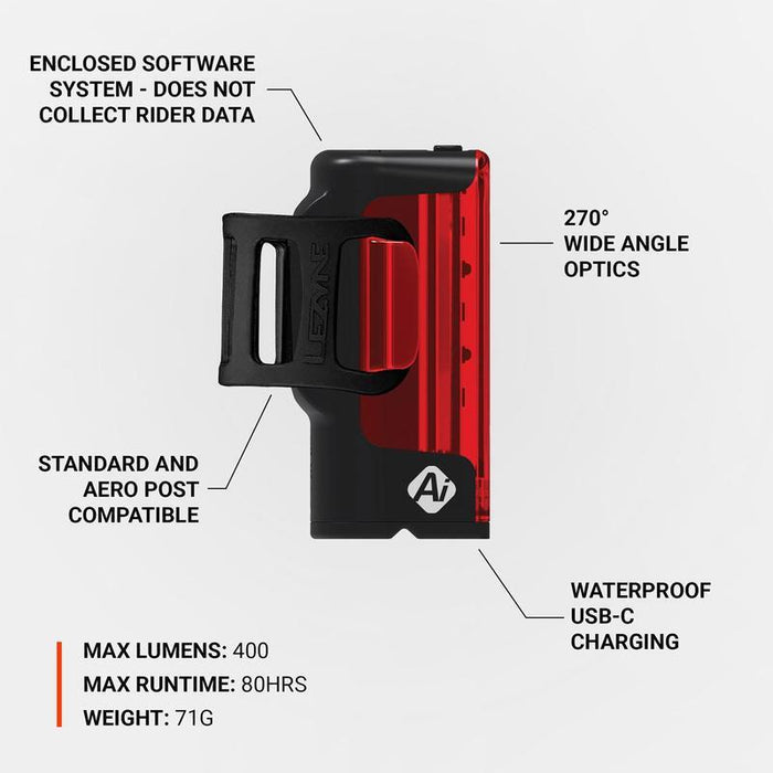Lezyne,Strip Drive Pro Ai Alert 400+ Tail Bicycle Lights