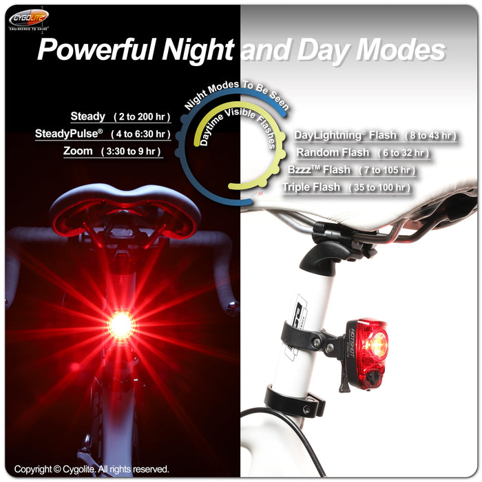 Cygolite Hotshot 180 USB Taillight