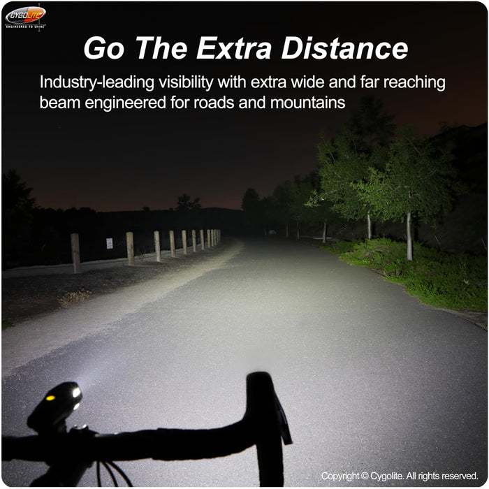 Cygolite Metro Pro Headlight Bicycle Light Rechargeable High-Output Front Light Bicycle Lights