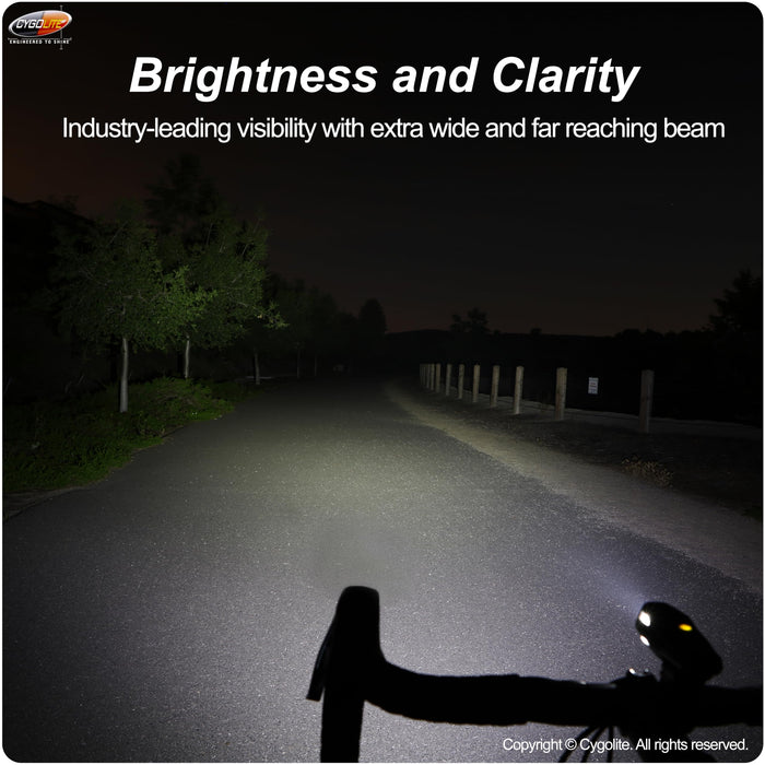 Cygolite Metro Plus USB Headlight and HotShot Pro Headlight/Taillight Set Bicycle Lights
