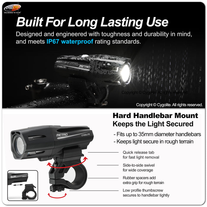 Cygolite Metro Plus USB Headlight and HotShot Pro Headlight/Taillight Set Bicycle Lights