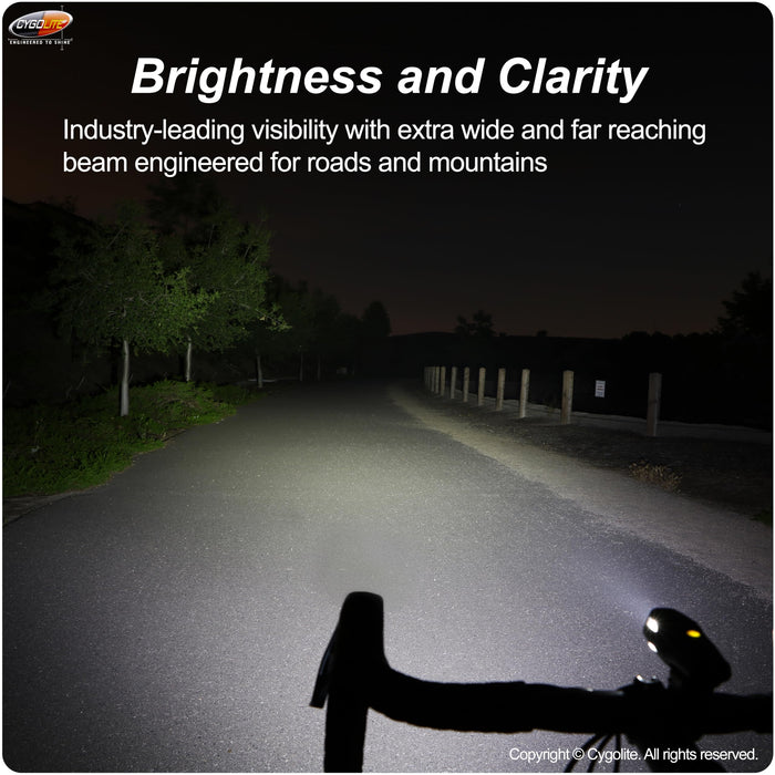 Cygolite Metro Plus Headlight and Hot Shot Taillight Bicycle Lights Set Bicycle Lights