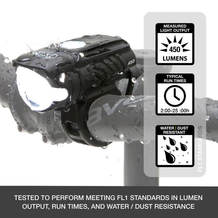 NiteRider Swift 450 Headlight