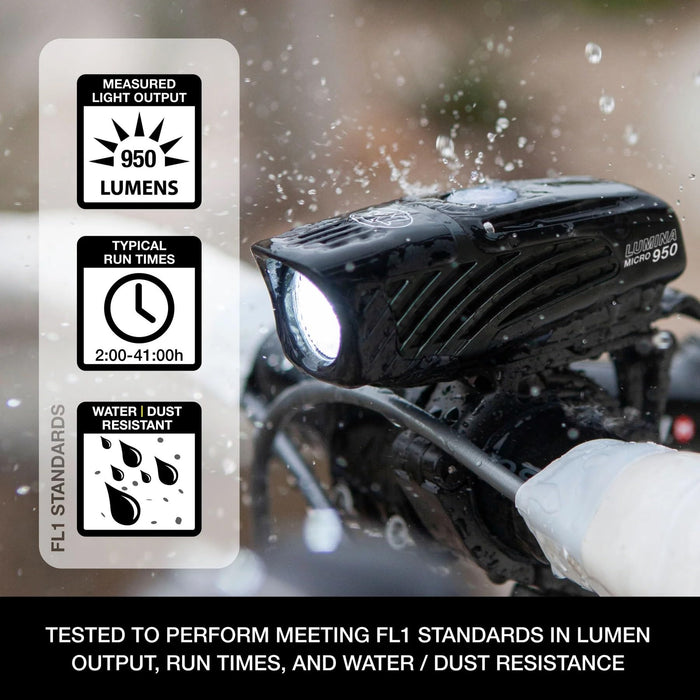 NiteRider Lumina Micro 950 Headlight