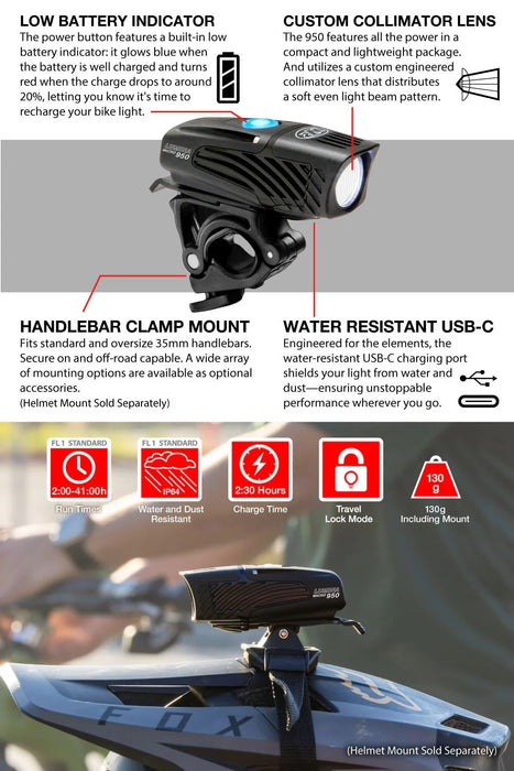 NiteRider Lumina Micro 950 Headlight