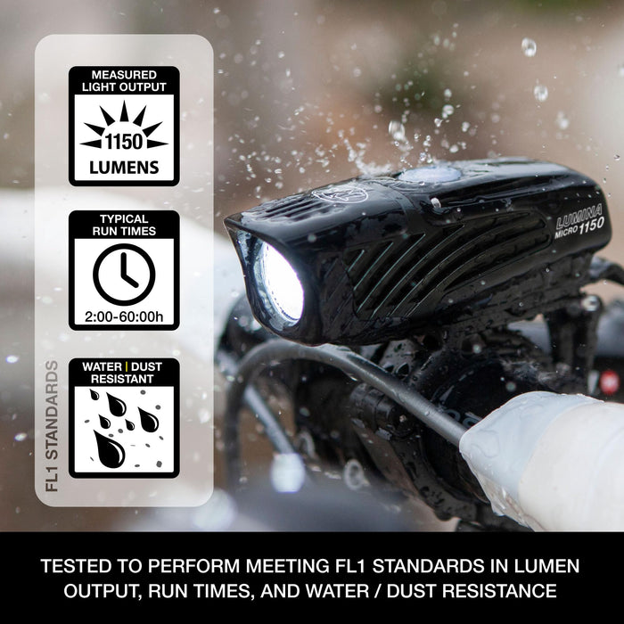 NiteRider Lumina Micro 1150 Headlight