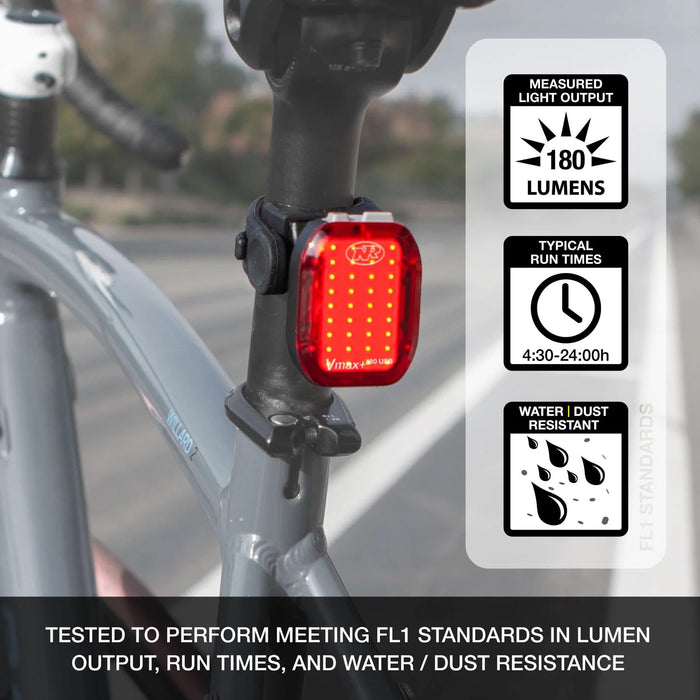 NiteRider Lumina Micro950/Vmax+ Headlight/Taillight Set