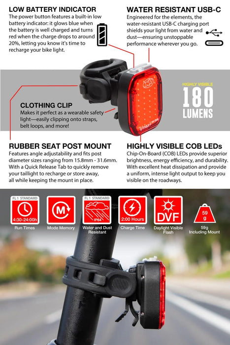 NiteRider Lumina Micro950/Vmax+ Headlight/Taillight Set