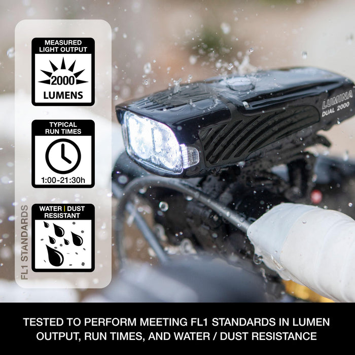 NiteRider Lumina Dual 2000 Headlight