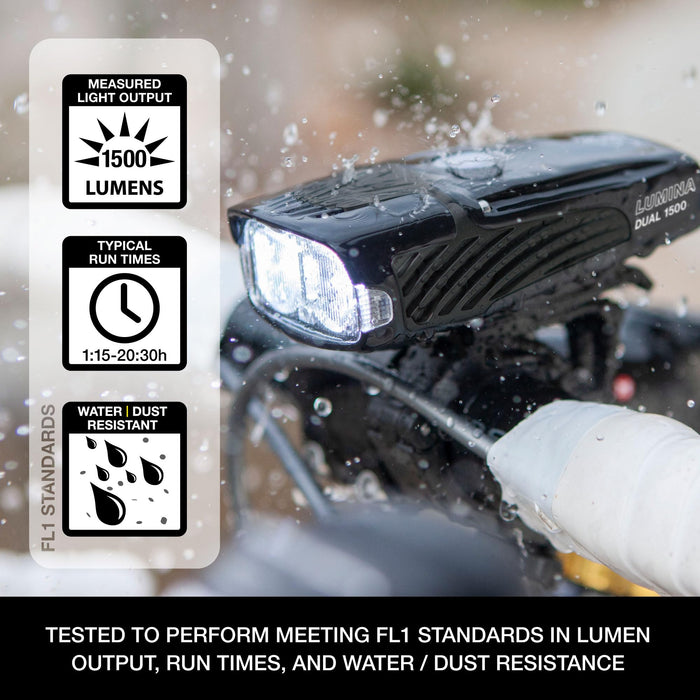 NiteRider Lumina Dual 1500 Headlight