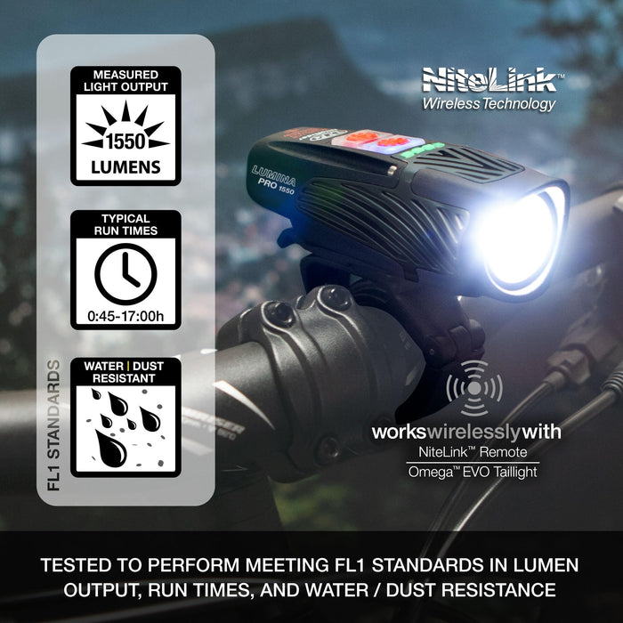 NiteRider Lumina Pro 1550 Headlight