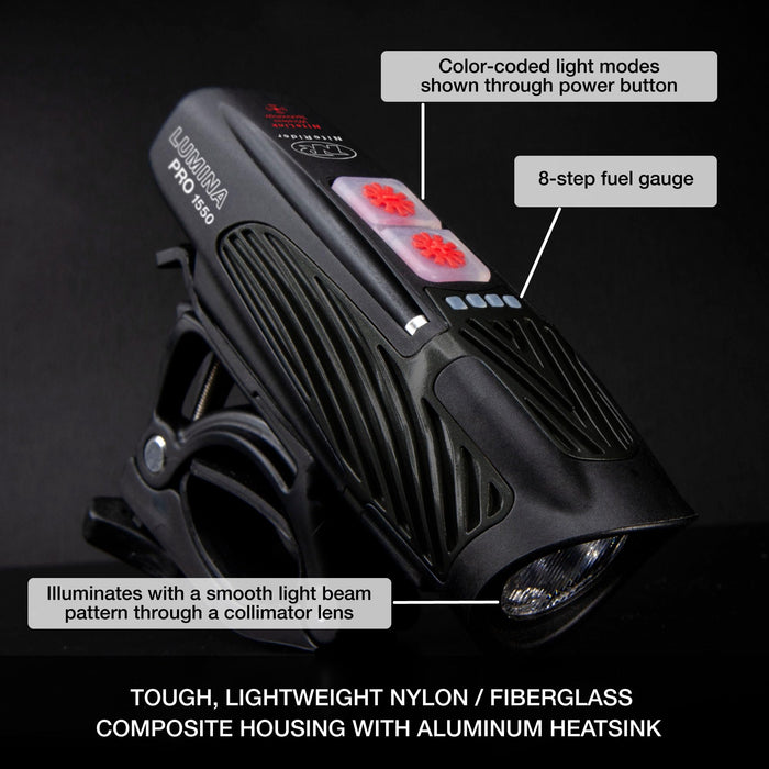 NiteRider Lumina Pro 1550 Headlight