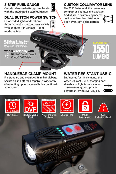 NiteRider Lumina Pro 1550 Headlight