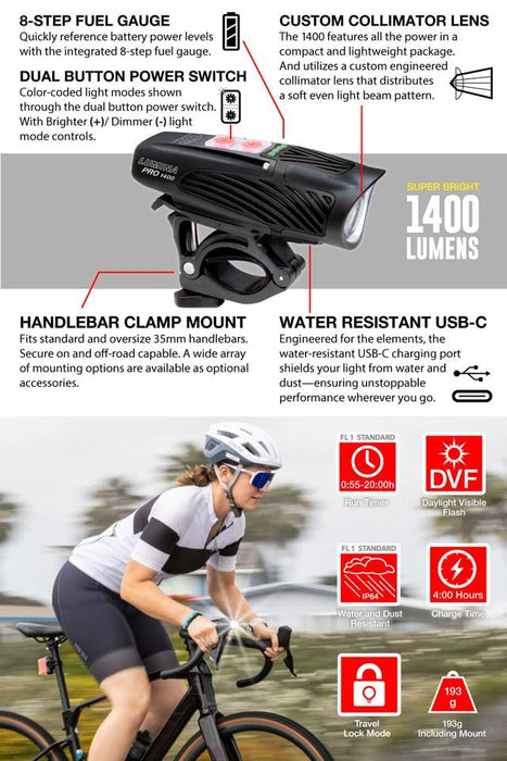 NiteRider Lumina Pro 1400 Headlight