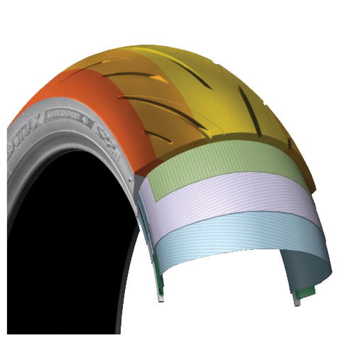 BRIDGESTONE Battlax Hypersport S22 Motorcycle Tires