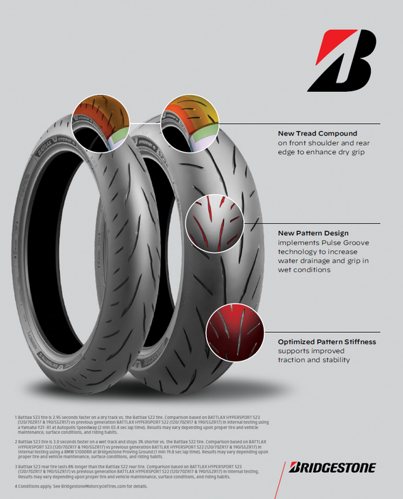 BRIDGESTONE Battlax Hypersport S23 Motorcycle Tires