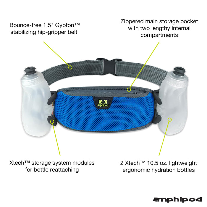 Amphipod RunLite 10K 2 Bottle Hydration Belt