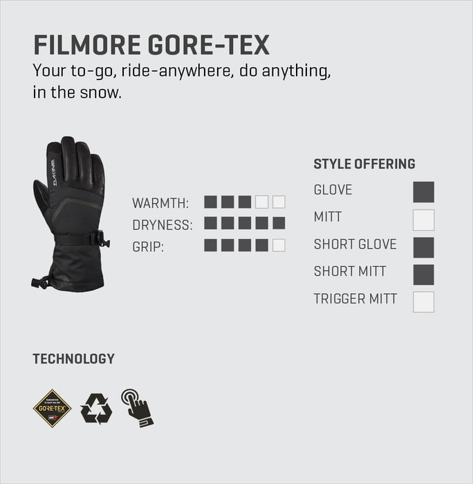 Dakine Fillmore Gore-Tex Short Gloves Black Large