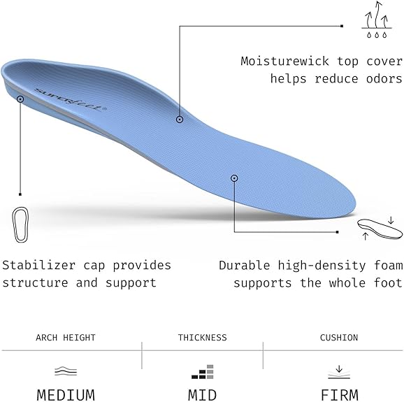 Superfeet Blue Foot Bed Insole Bicycle Shoe Accessories