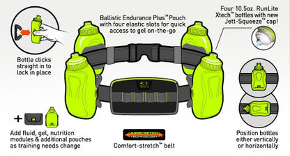 Runlite Belt (Xtech 4 Plus Styles) Amp Green
