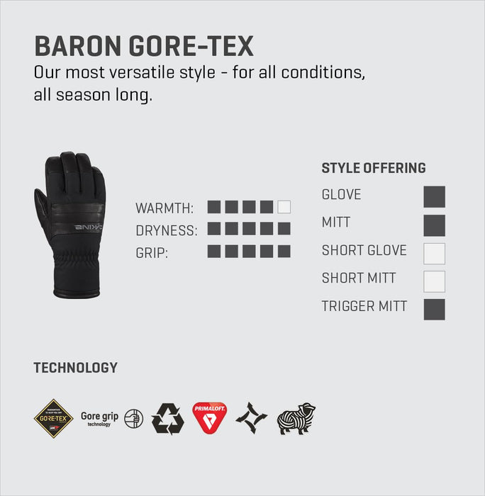 Dakine Baron Gore-Tex Trigger Mitts Black X-Large