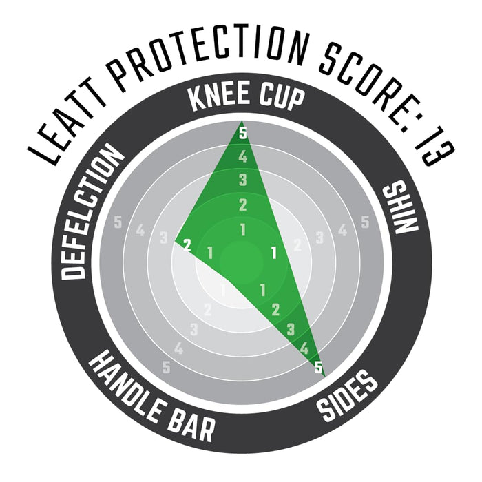 Leatt Knee Guard 3DF 5.0 White/Black Small/Medium