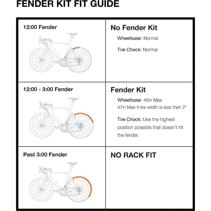 Kuat Piston Pro/Pro X Fender Strap Kit Bicycle Hitch Rack Parts