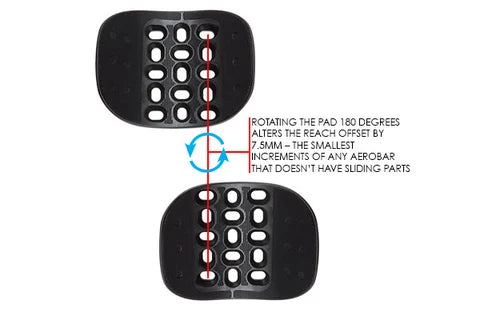 Profile Design Sonic/Ergo/39a Aerobar Bicycle Armrest