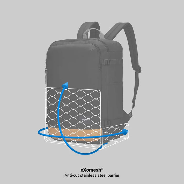 Pacsafe GO Carry-On 34L Lifestyle Backpacks