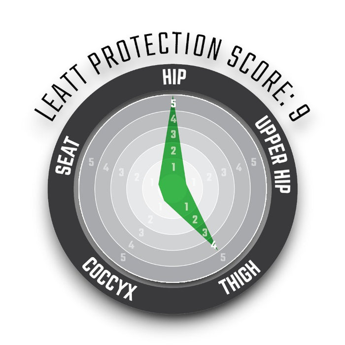 Leatt Impact 3DF 3.0 Motorcycle Protection