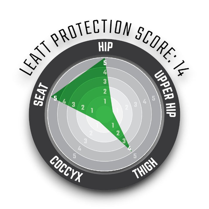 Leatt 3Df 4.0 Impact Mens Motorcycle Protection