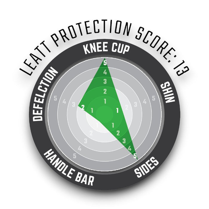 Leatt 3DF 5.0 Bicycle Knee Pads