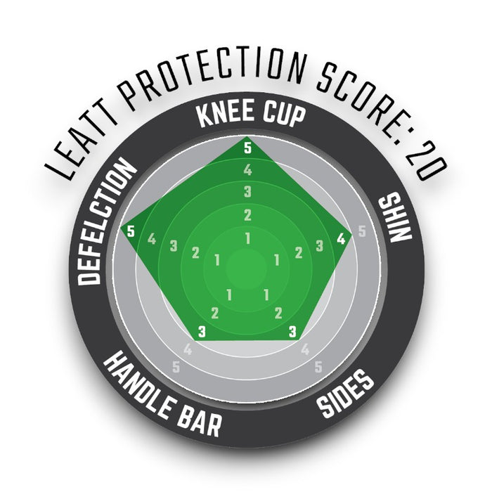 Leatt Guard Enduro Bicycle Knee Pads