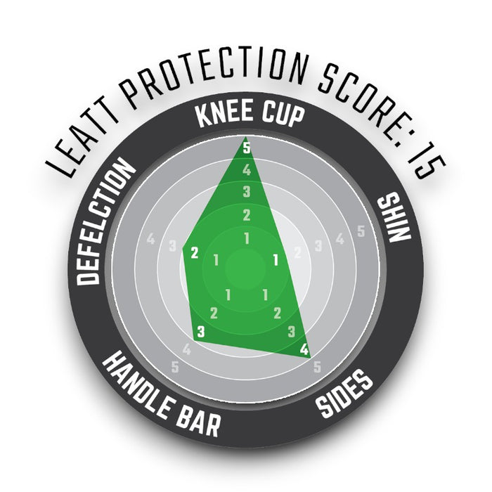 Leatt ReaFlex Pro Bicycle Knee Pads